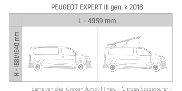 rysunek wymiarowy pojazdu (kat. s. 17)