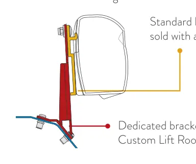 F43van – rysunek techniczny (katalog Fiamma, s. 61)