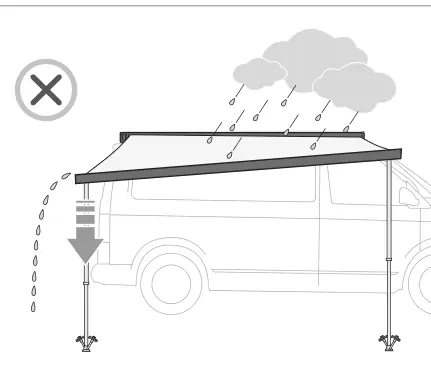 F43van – rysunek techniczny (katalog Fiamma, s. 61)