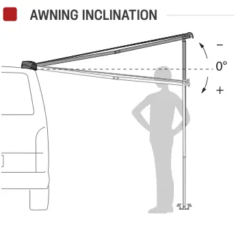 F40van – rysunek techniczny (katalog Fiamma, s. 74)