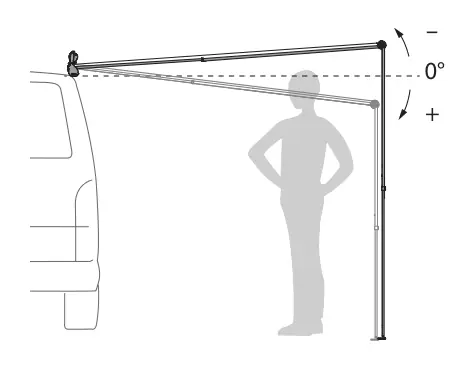 F35 – rysunek techniczny (katalog Fiamma, s. 78)
