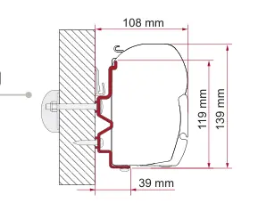 F45 – montaż na ścianie – rysunek techniczny (katalog Fiamma, s. 103)
