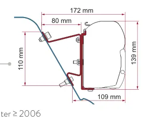 F45 – montaż na ścianie – rysunek techniczny (katalog Fiamma, s. 104)