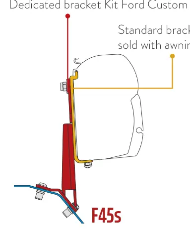 F45s do kamperów typu van / F43van – rysunek techniczny (katalog Fiamma, s. 106)