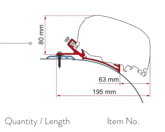 F80 – montaż na dachu – rysunek techniczny (katalog Fiamma, s. 110)