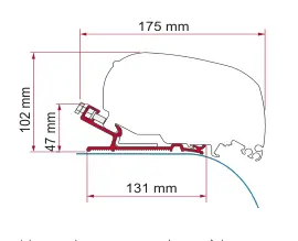 F80 – montaż na dachu – rysunek techniczny (katalog Fiamma, s. 111)