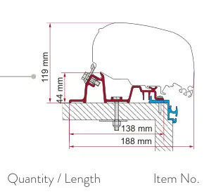 F80 – montaż na dachu – rysunek techniczny (katalog Fiamma, s. 111)