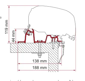 F80 – montaż na dachu – rysunek techniczny (katalog Fiamma, s. 113)