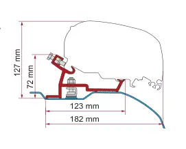 F80 – montaż na dachu – rysunek techniczny (katalog Fiamma, s. 114)