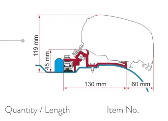 F80 – montaż na dachu – rysunek techniczny (katalog Fiamma, s. 115)