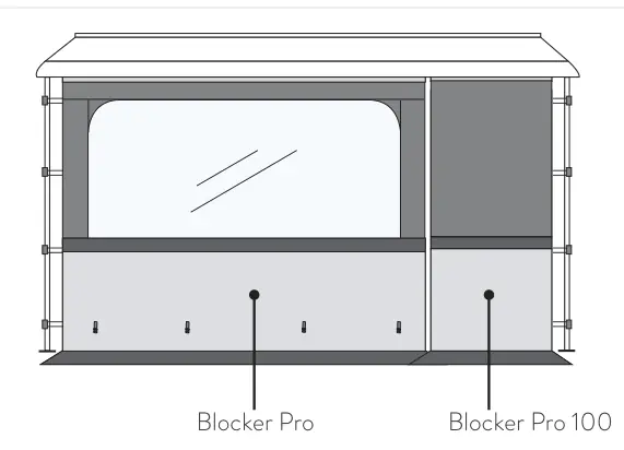 Blocker Pro – rysunek techniczny (katalog Fiamma, s. 124)