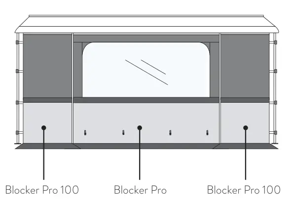 Blocker Pro – rysunek techniczny (katalog Fiamma, s. 125)