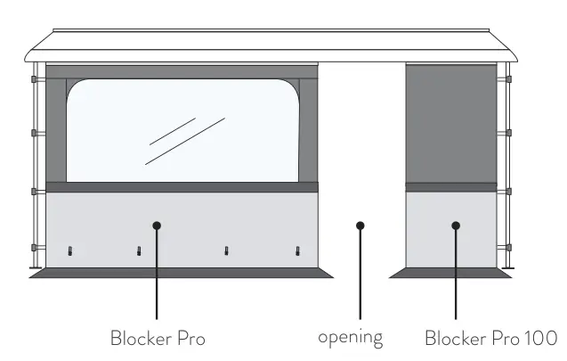 Blocker Pro – rysunek techniczny (katalog Fiamma, s. 125)