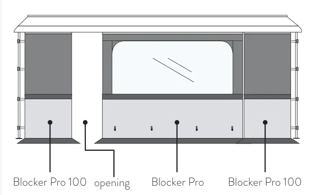 Blocker Pro – rysunek techniczny (katalog Fiamma, s. 125)