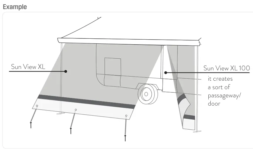 Sun View XL – rysunek techniczny (katalog Fiamma, s. 127)