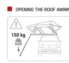 Opcje – rysunek techniczny (katalog Fiamma, s. 155)