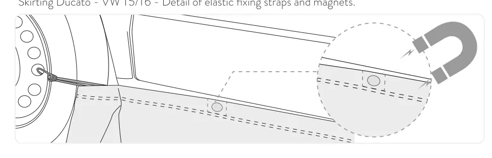 Fartuchy przeciwwiatrowe – Skirting (s. 157) – rysunek techniczny (katalog Fiamma, s. 157)