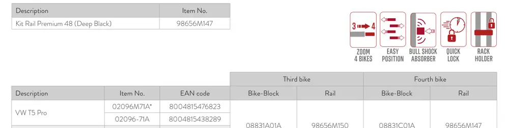 Carry-Bike VW T5 Pro / T6 Pro – rysunek techniczny (katalog Fiamma, s. 193)