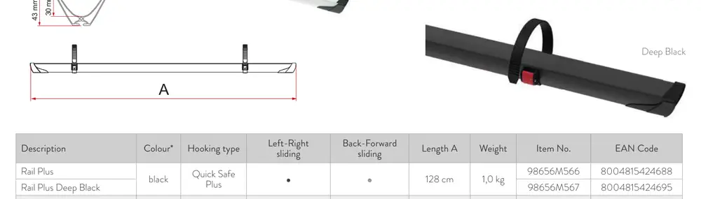 Rail Plus / XL – rysunek techniczny (katalog Fiamma, s. 228)