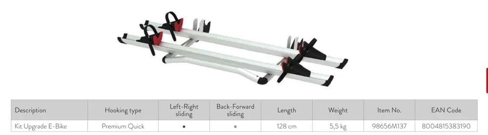 Kit Upgrade E-Bike – rysunek techniczny (katalog Fiamma, s. 231)