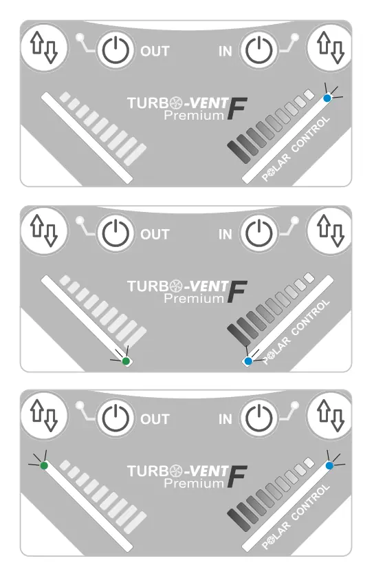 Kit Turbo-Vent F / Kit Turbo-Vent F Premium – zdjęcie produktu (katalog Fiamma, s. 248)
