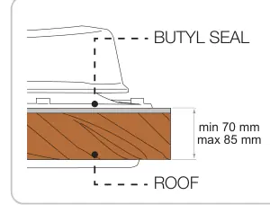 Vent – rysunek techniczny (katalog Fiamma, s. 249)