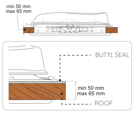Turbo-Vent – rysunek techniczny (katalog Fiamma, s. 250)