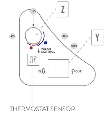 Turbo-Vent – rysunek techniczny (katalog Fiamma, s. 251)