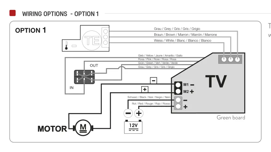 Turbo-Vent – rysunek techniczny (katalog Fiamma, s. 251)