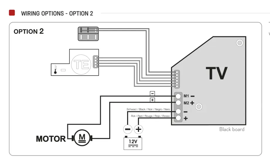 Turbo-Vent – rysunek techniczny (katalog Fiamma, s. 252)