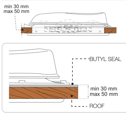 Turbo-Vent Premium – rysunek techniczny (katalog Fiamma, s. 253)
