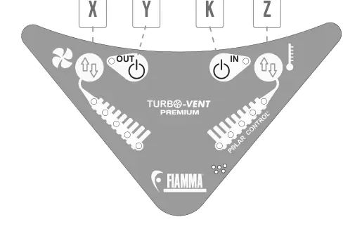 Turbo-Vent Premium – rysunek techniczny (katalog Fiamma, s. 254)