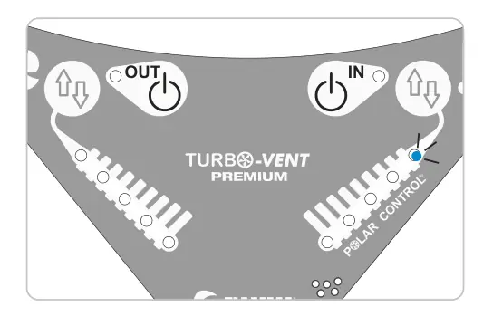 Turbo-Vent Premium – zdjęcie produktu (katalog Fiamma, s. 255)