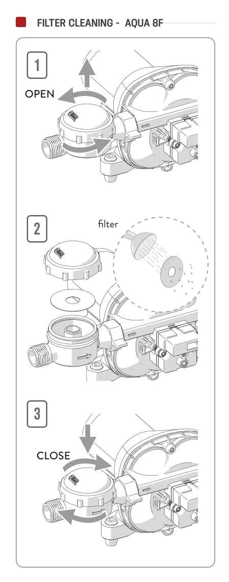 Aqua 8F – rysunek techniczny (katalog Fiamma, s. 271)