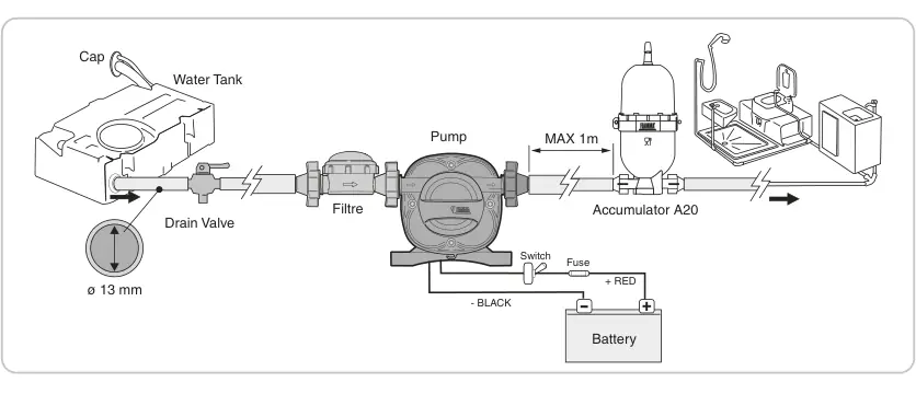 Aqua 8F – rysunek techniczny (katalog Fiamma, s. 271)