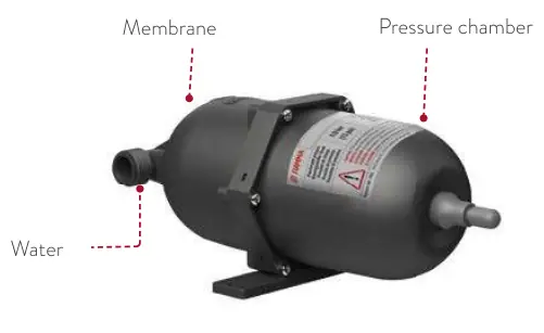 A20 – rysunek techniczny (katalog Fiamma, s. 272)