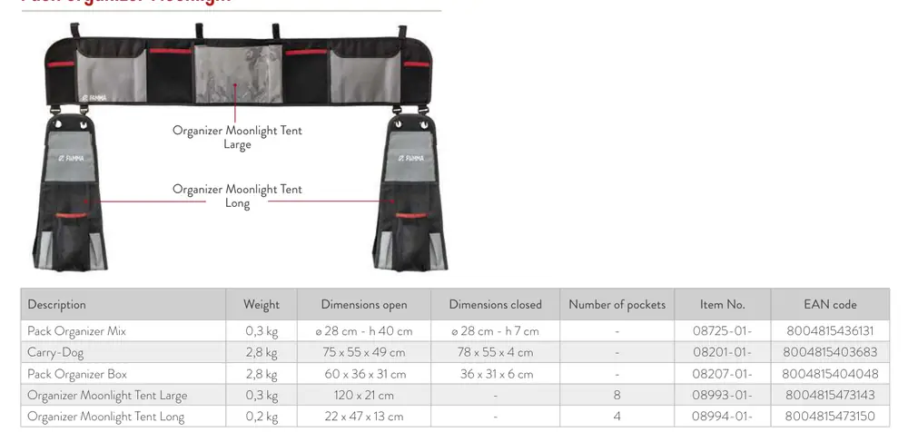 Pack Organizer Mix / Carry-Dog / Box / Moonlight – rysunek techniczny (katalog Fiamma, s. 281)