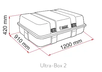 Boksy dachowe (s. 293) – rysunek techniczny (katalog Fiamma, s. 293)