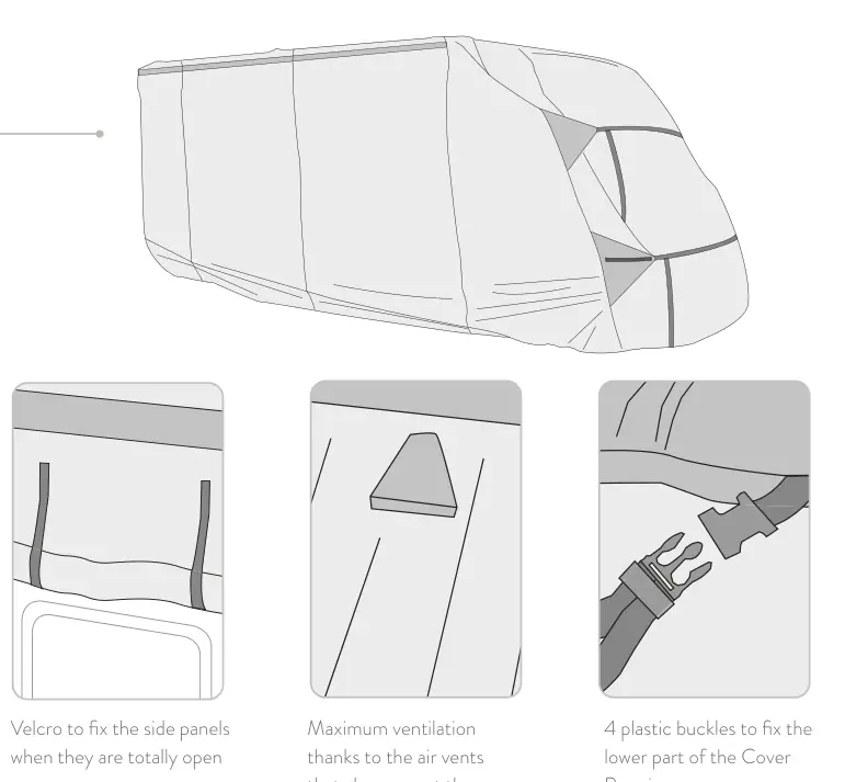 Cover Premium M / L – rysunek techniczny (katalog Fiamma, s. 301)