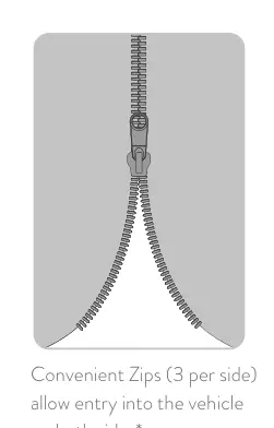 Cover Premium Van – zdjęcie produktu (katalog Fiamma, s. 302)