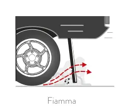 Mud Flap / Door Holder / Omni Stop – rysunek techniczny (katalog Fiamma, s. 304)